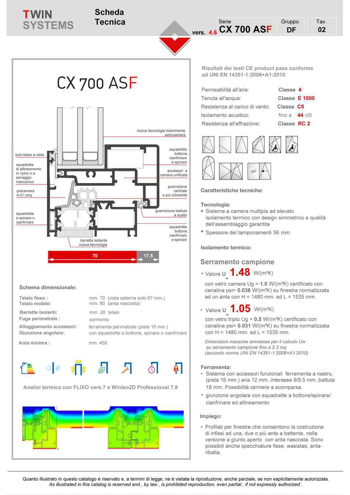 CX 700 ASF