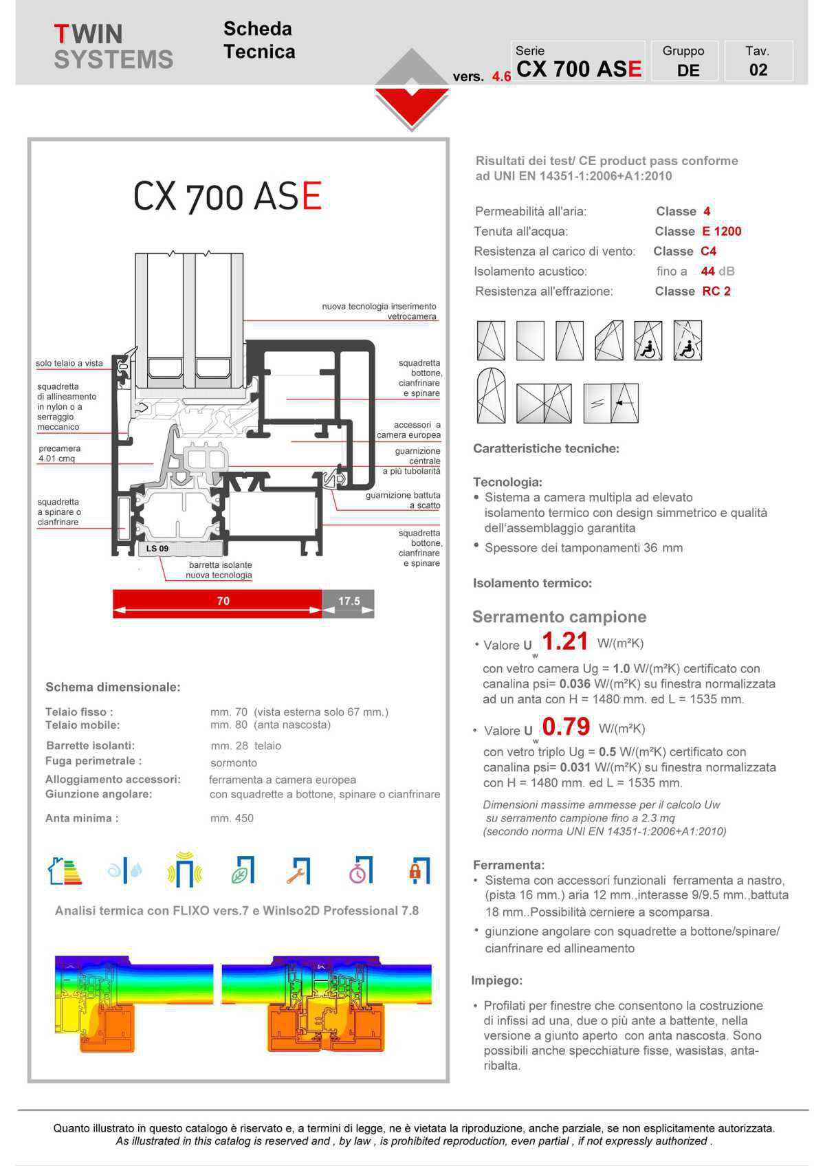 CX 700 ASE