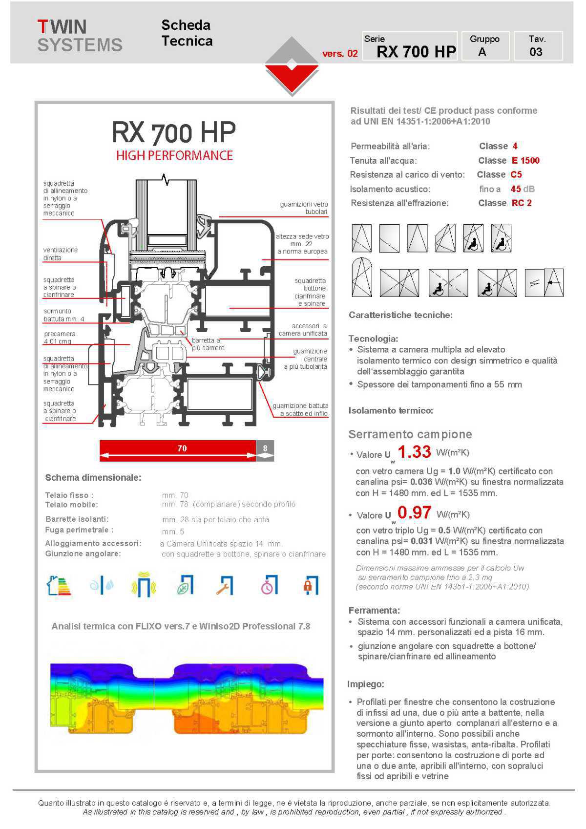 RX 700 HP