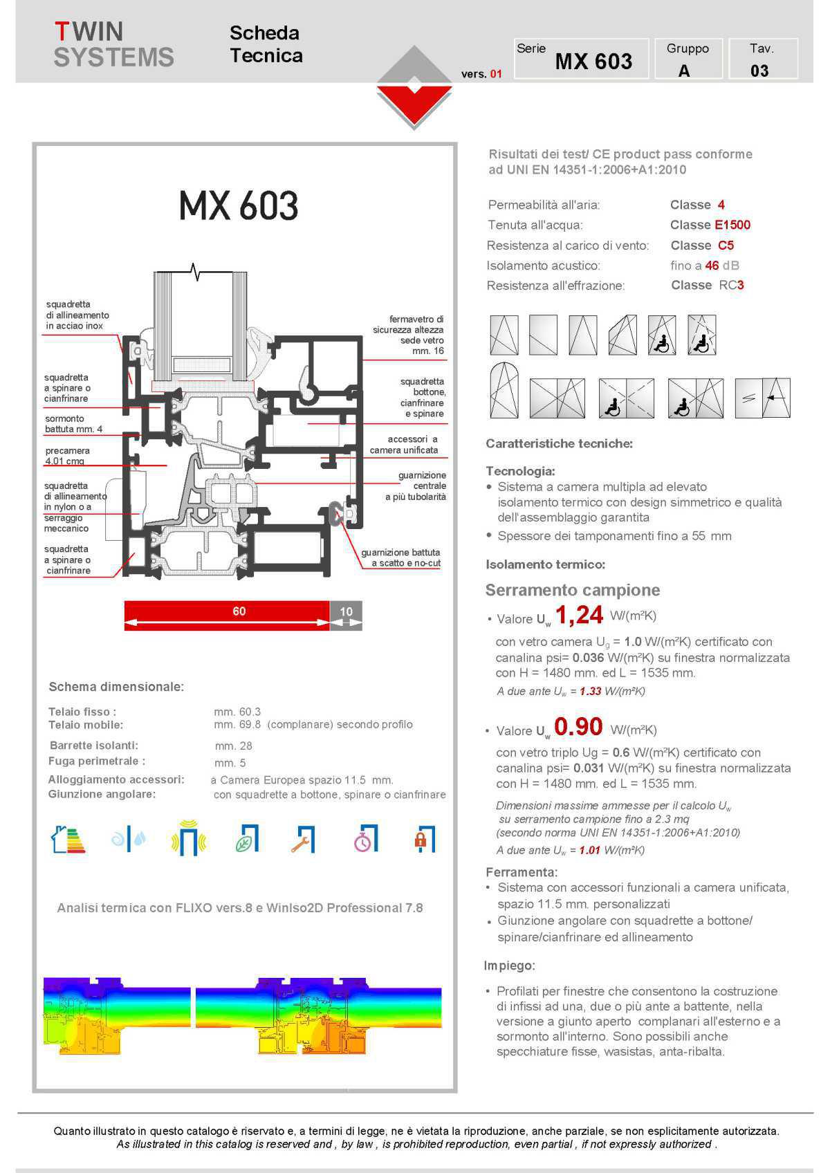 MX 603