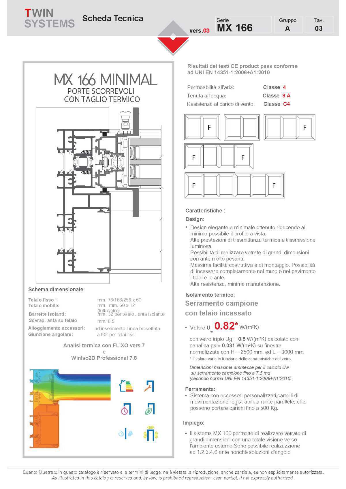 MX 166