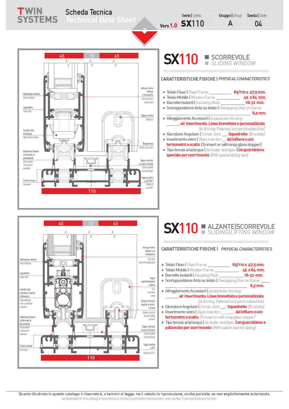 SX 110