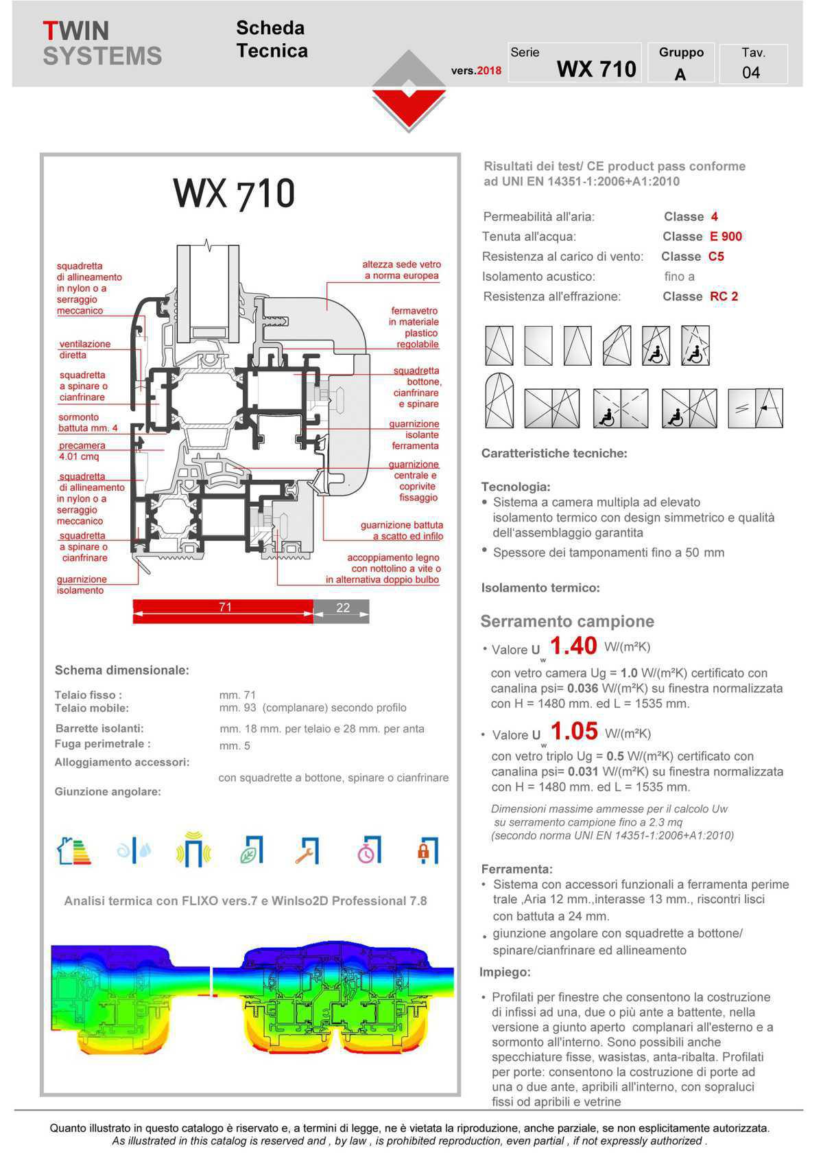WX 710