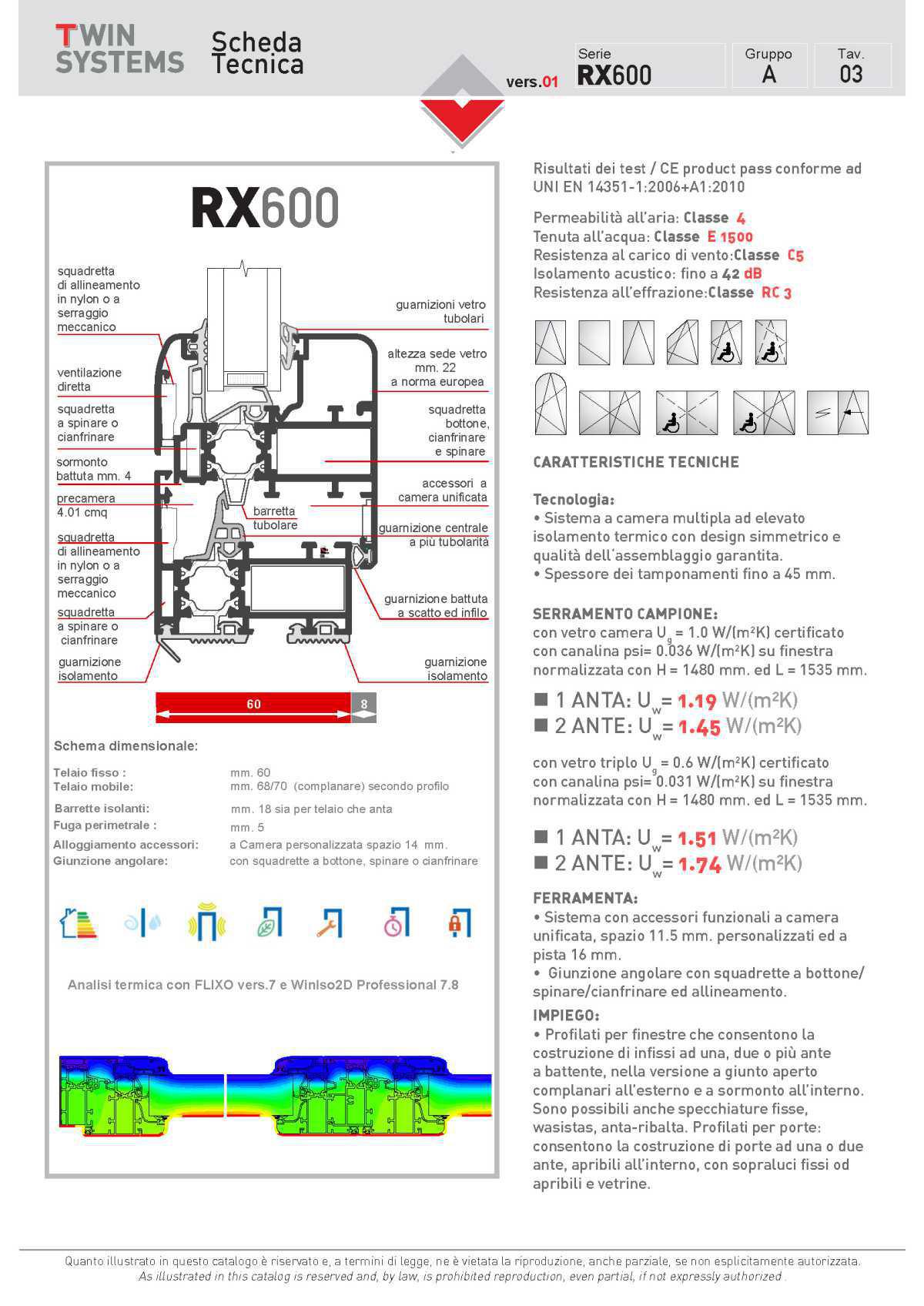 RX 600