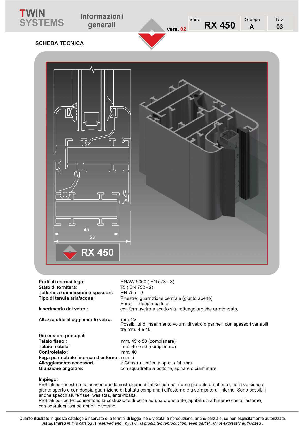 RX 450