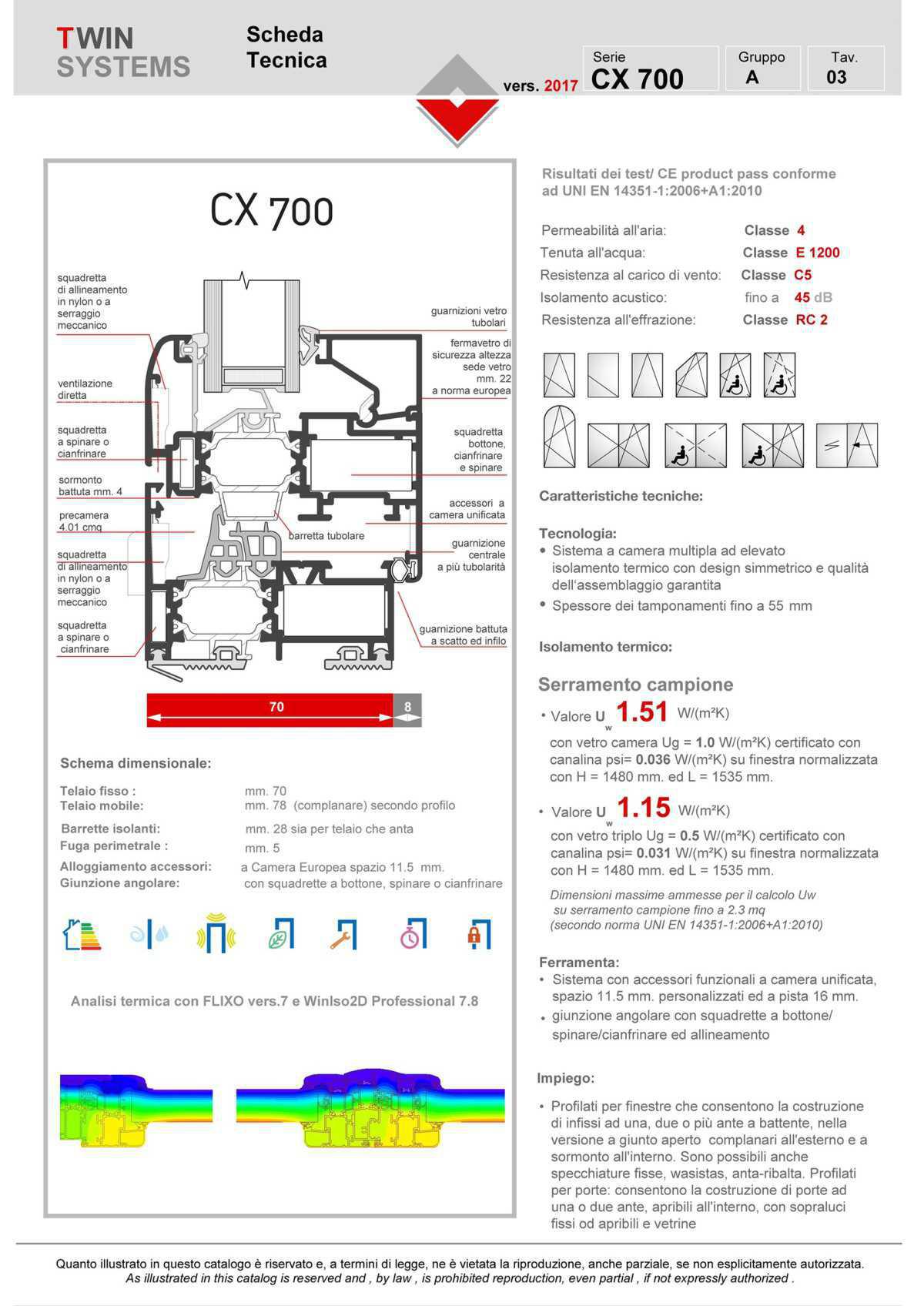 CX 700