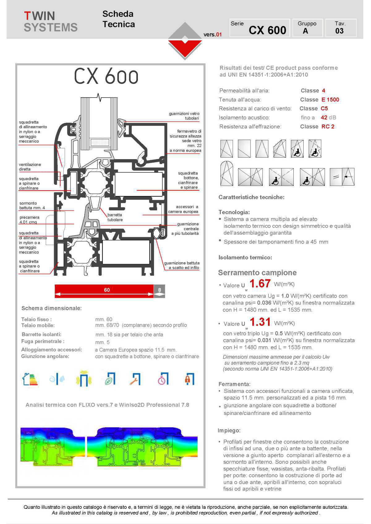 CX 600