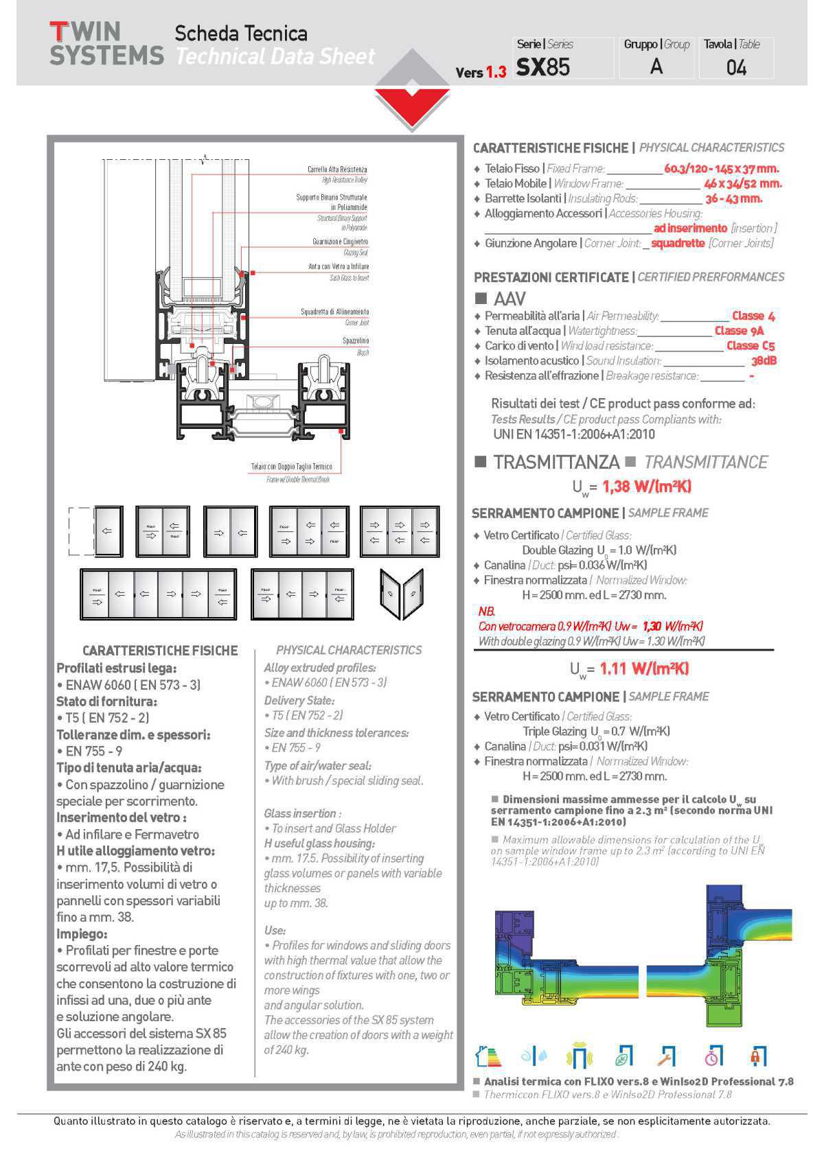 SX 85