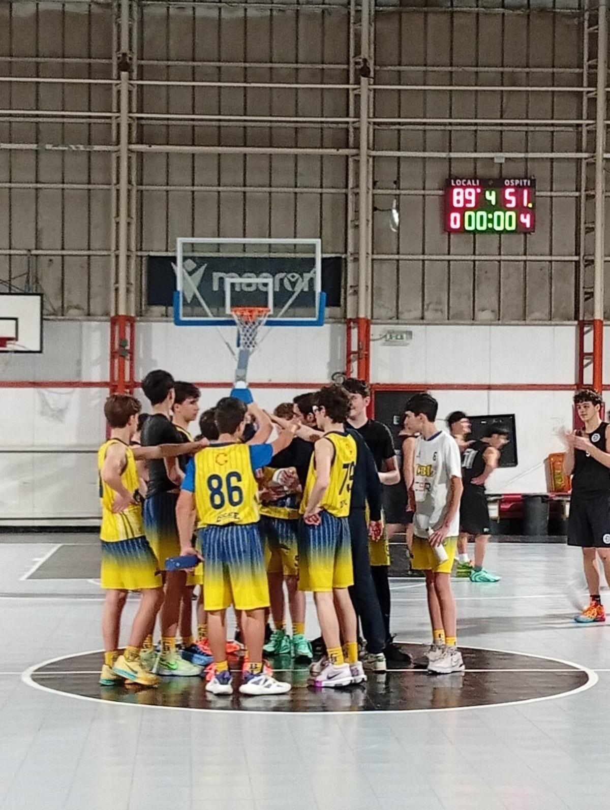 U15 FIP: Canottieri - CBL U15 FIP: Canottieri - CBL
