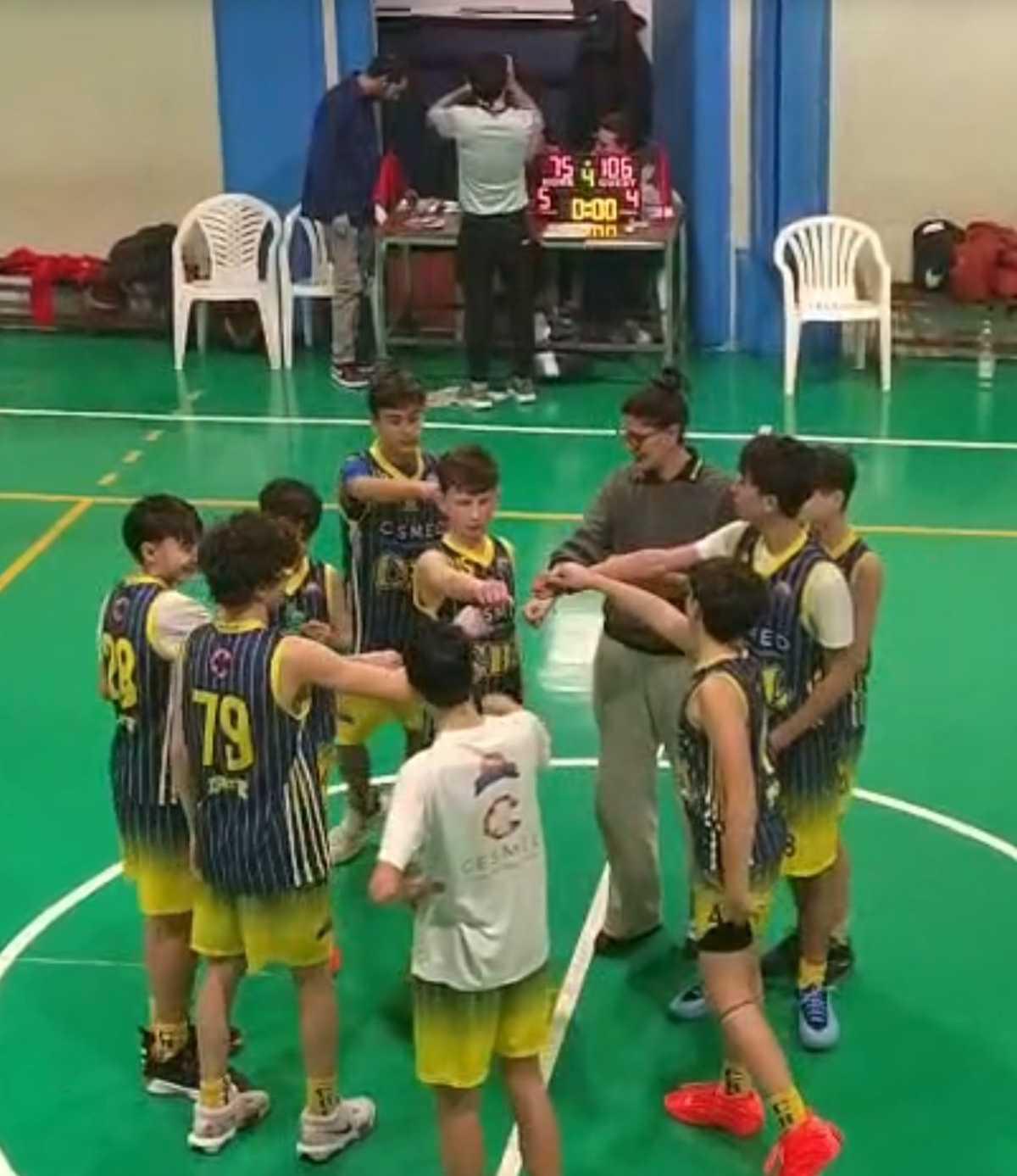 U15 CSI: OranSport - CBL U15 CSI: OranSport - CBL