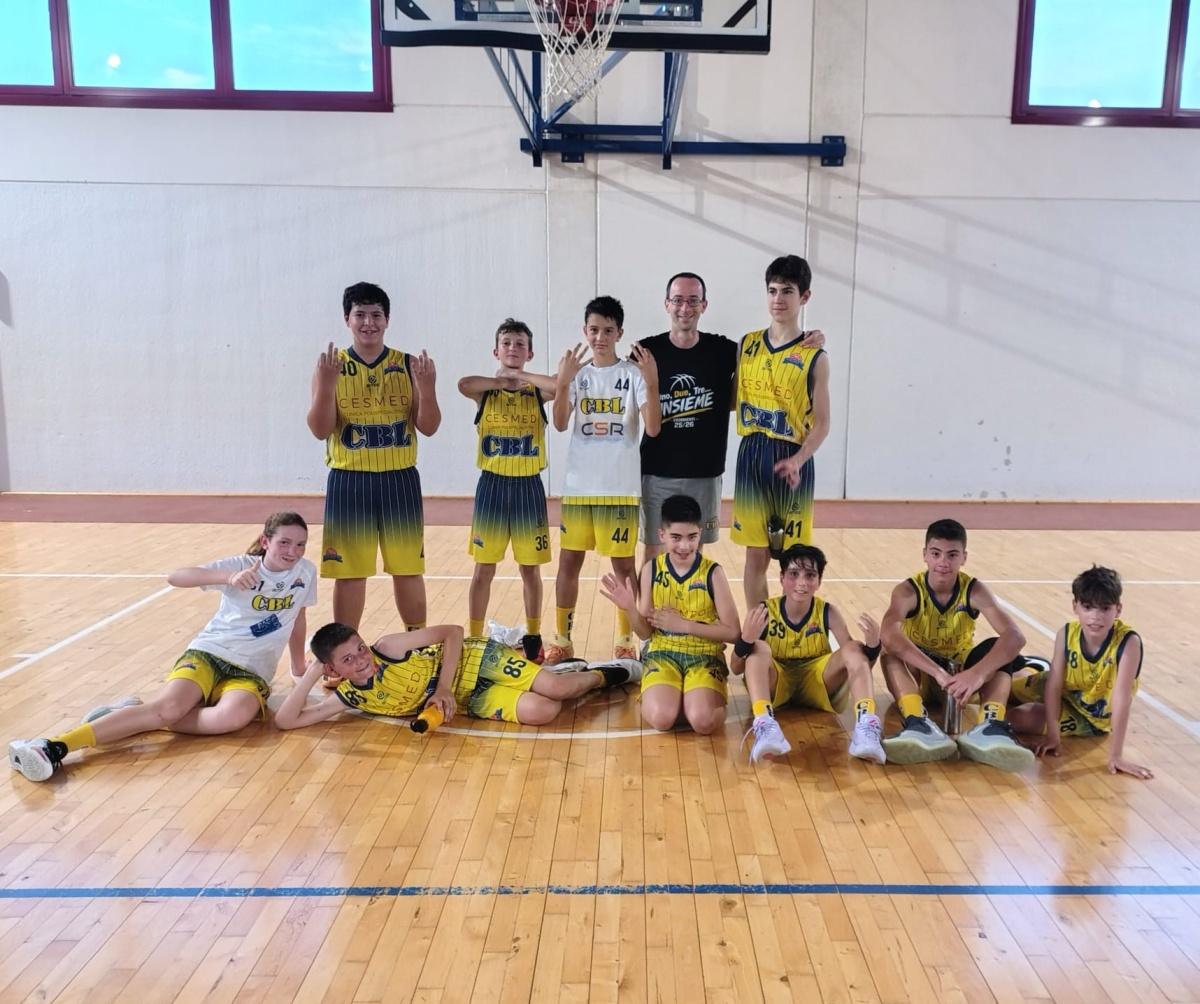 MiniBasket