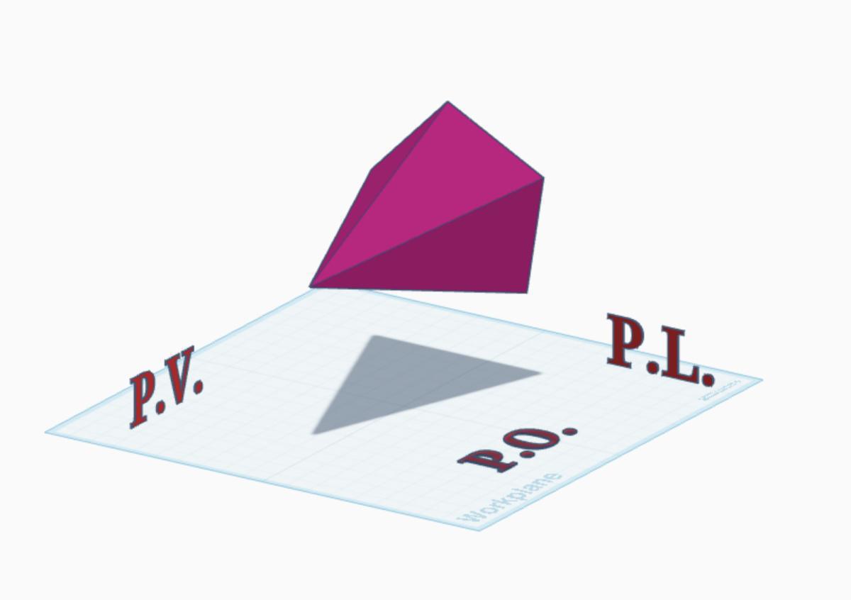 Proiezione Ortogonale Proiezione Ortogonale