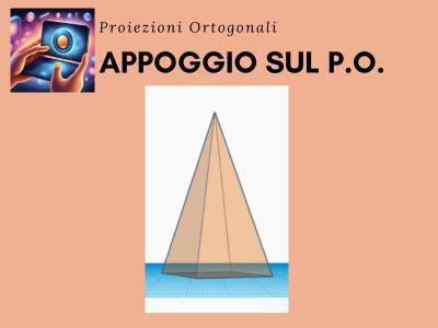 L'appoggio e il significato L'appoggio e il significato