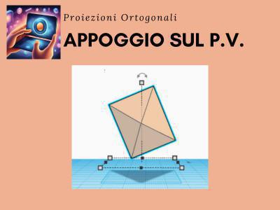 L'appoggio e il significato L'appoggio e il significato