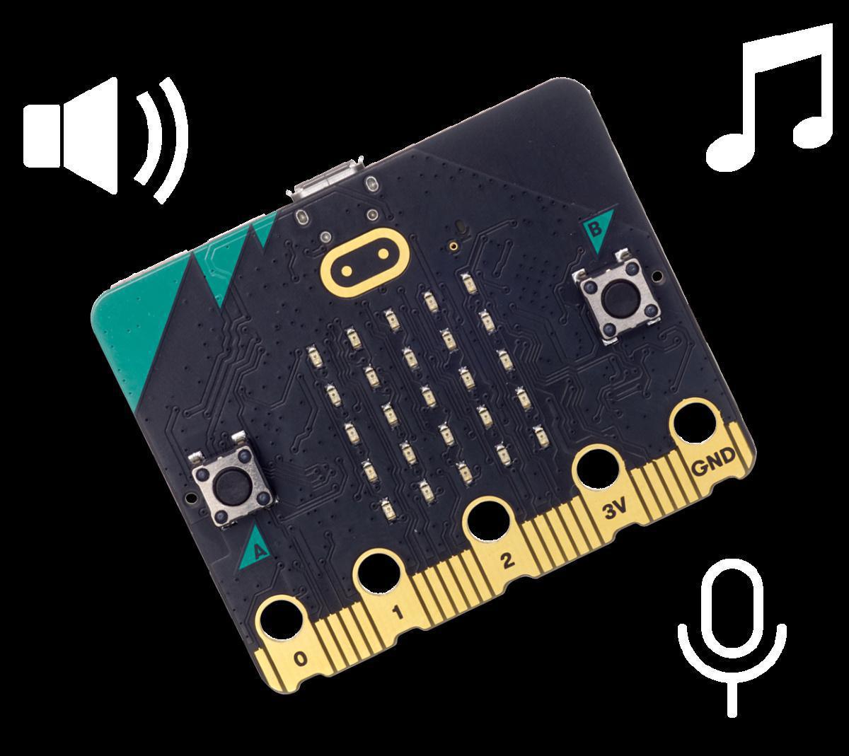 Introduzione Introduzione