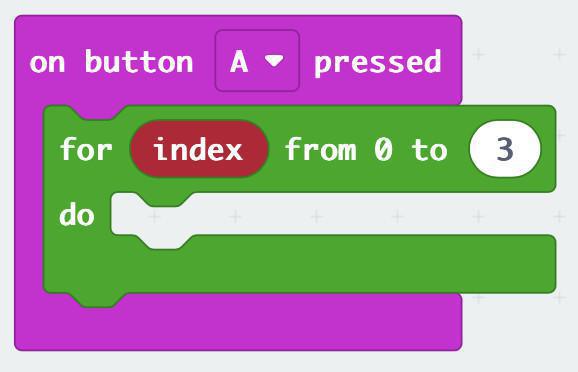 Cicli - for Cicli - for