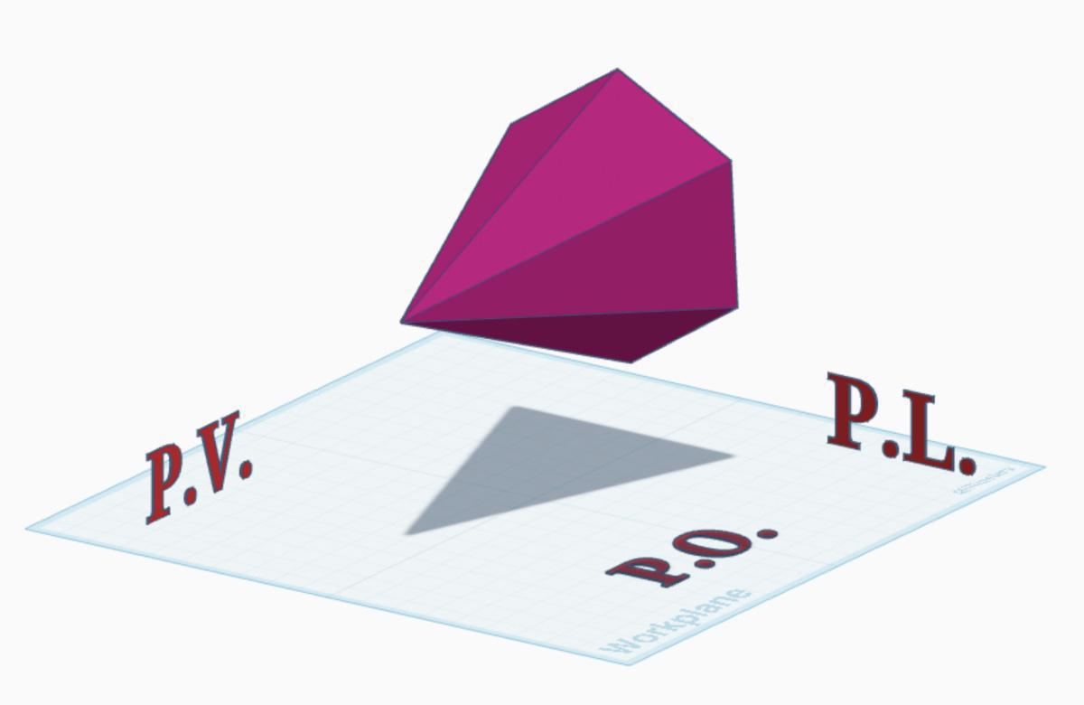 Piramide Appoggiata sul PL Piramide Appoggiata sul PL