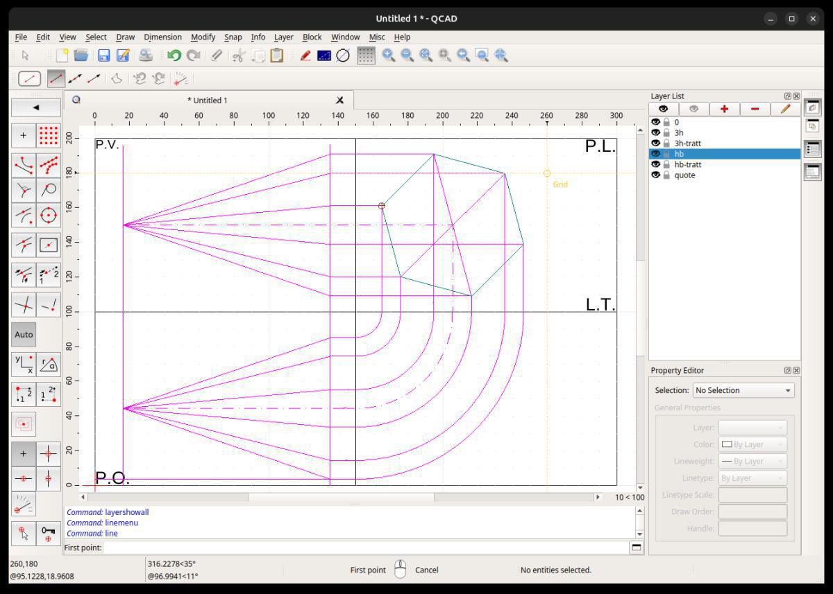 Piramide Appoggiata sul PL