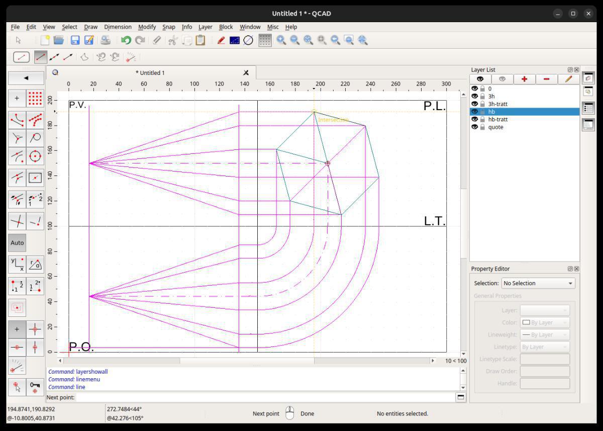 Piramide Appoggiata sul PL Piramide Appoggiata sul PL