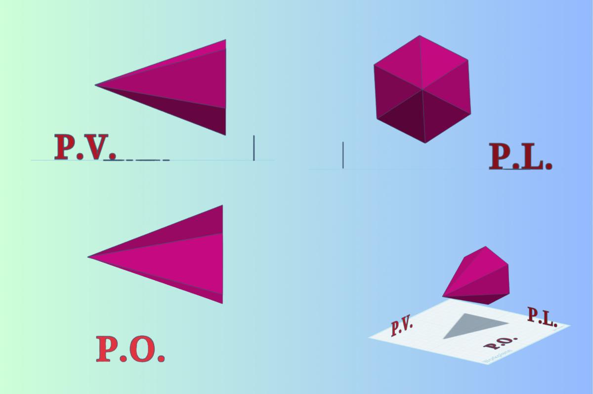 Piramide Appoggiata sul PL