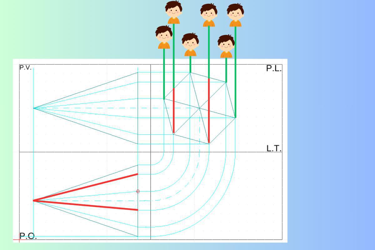 Piramide Appoggiata sul PL Piramide Appoggiata sul PL