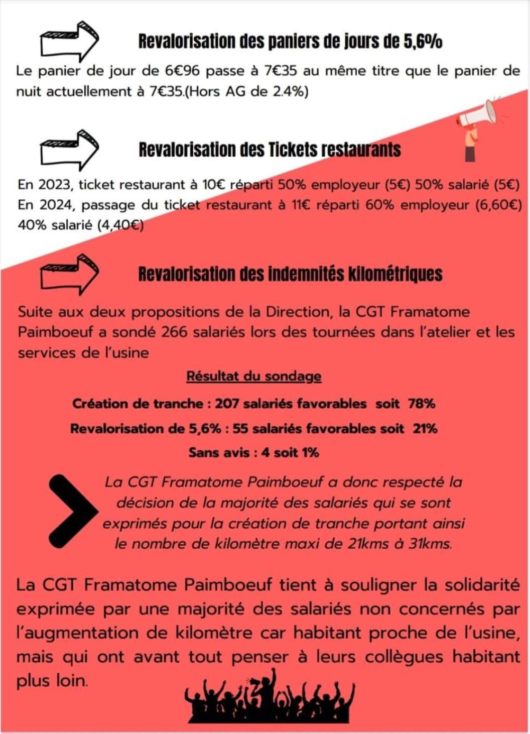 🚨🚨🚨Fin des négociations, bravo à tous!✊✊✊
