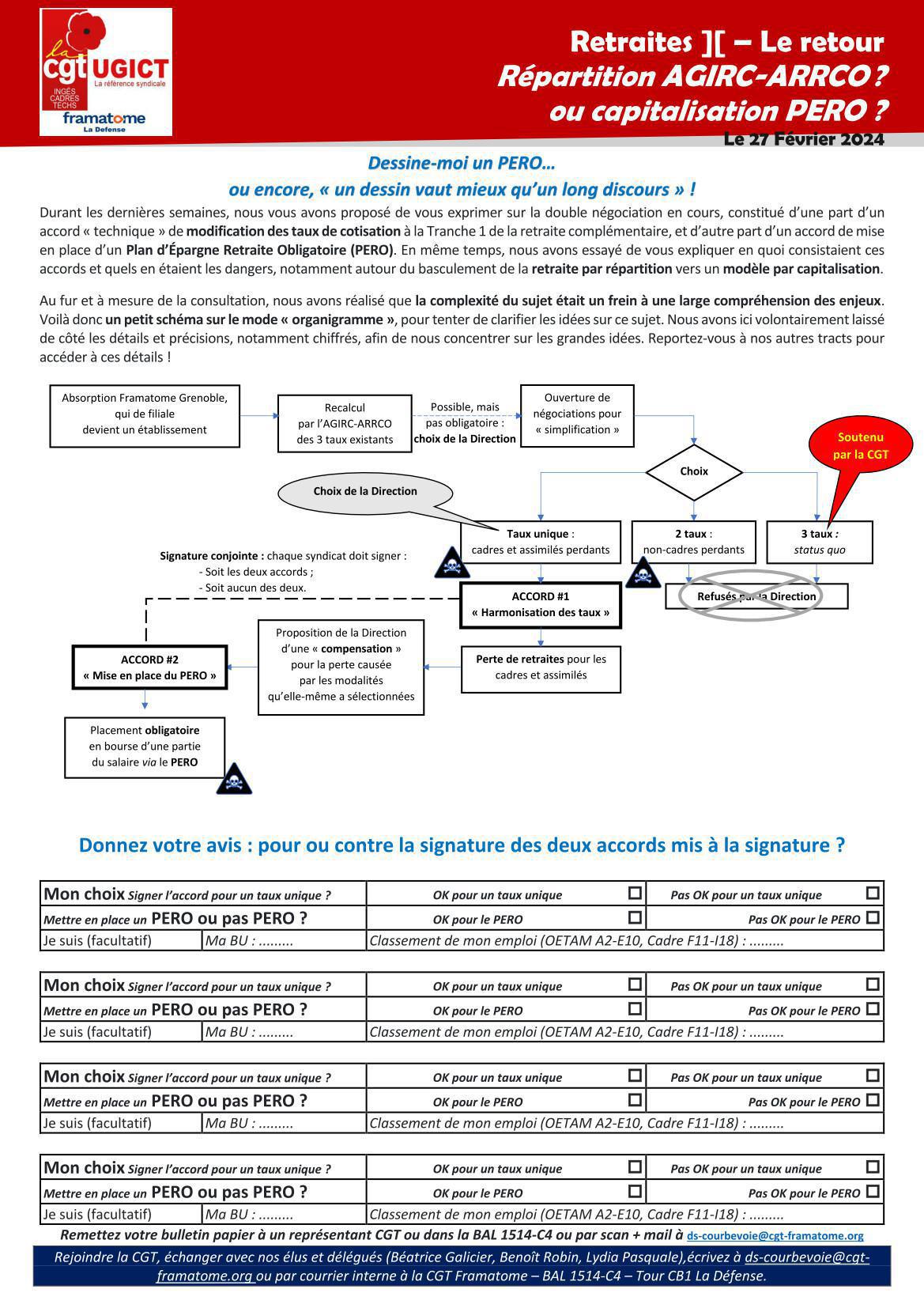 Consultation sur les retraites Complémentaires et le PERO