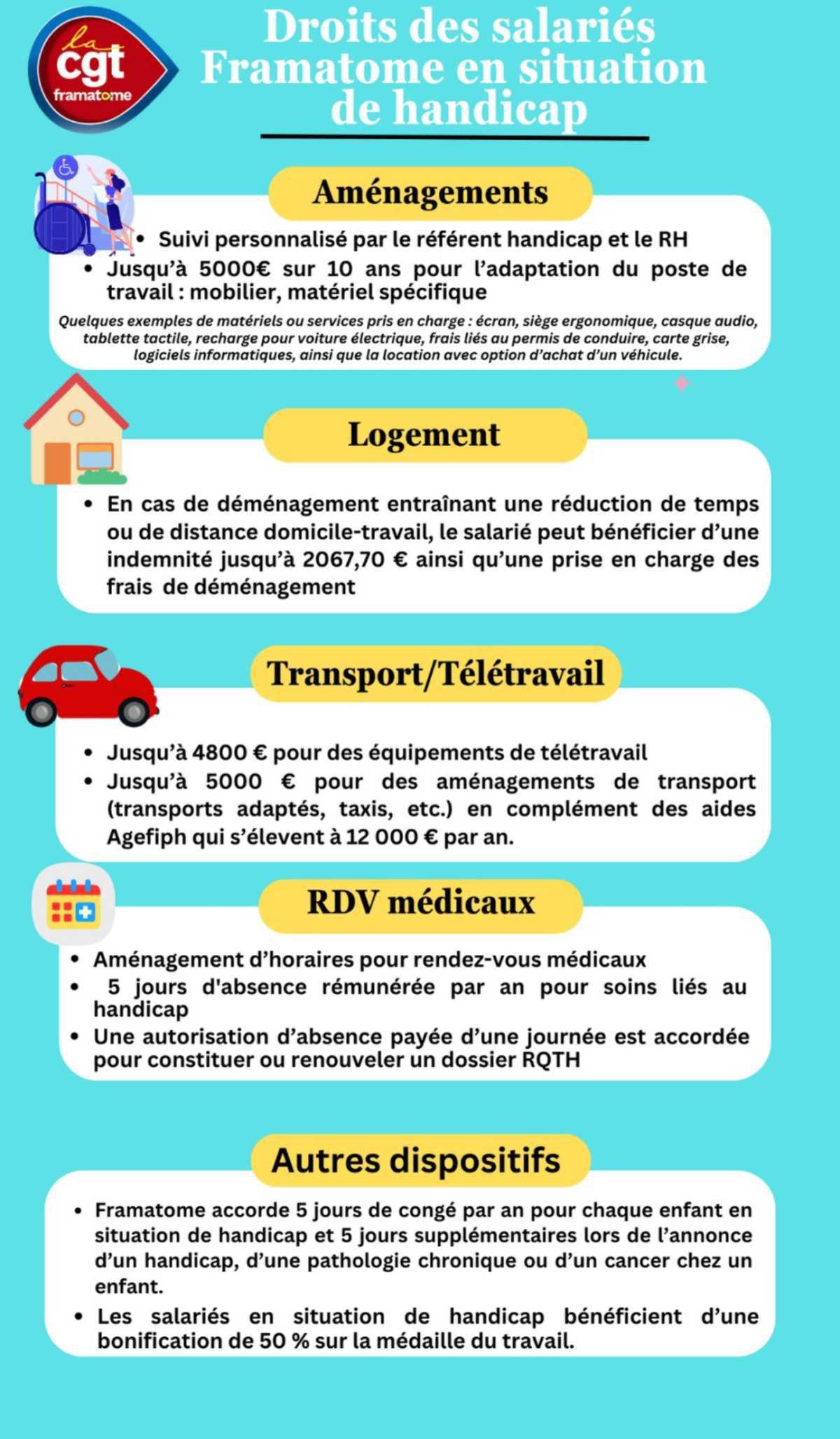 L'essentiel de l'accord Handicap Framatome