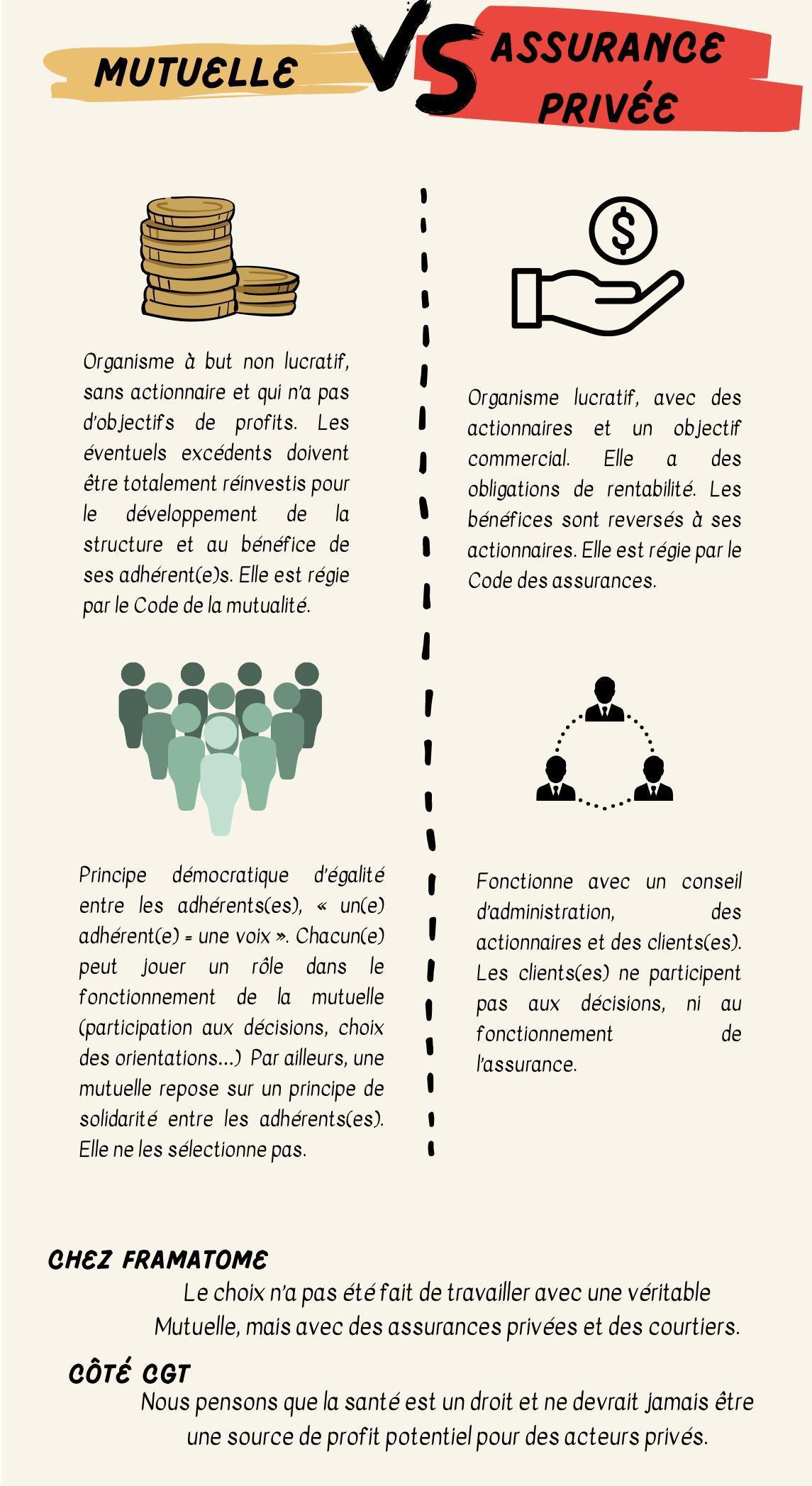 RÉVEILLEZ-VOUS ! Votre santé n’est pas une marchandise !