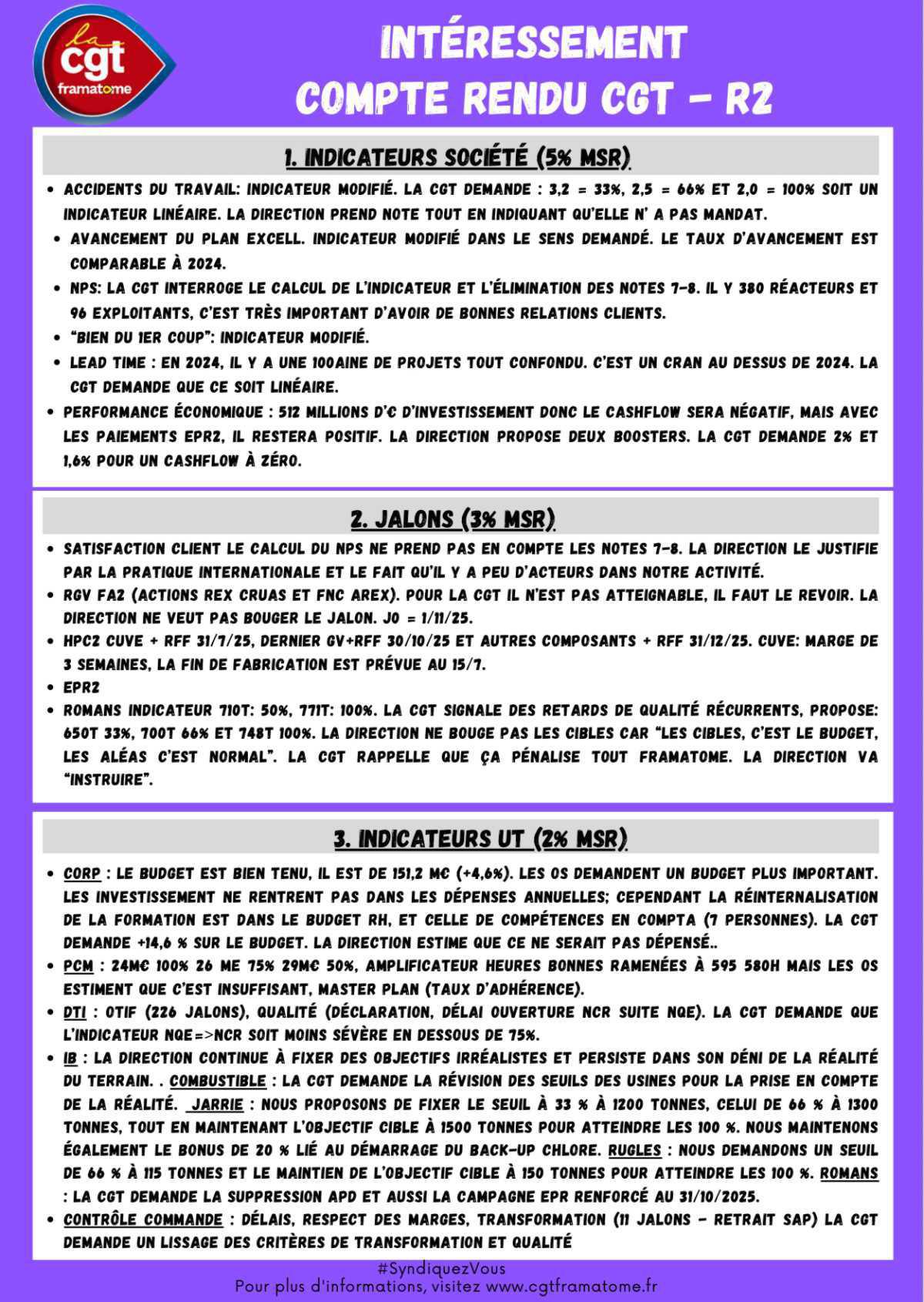 INTÉRESSEMENT R2 – COMPTE RENDU CGT !