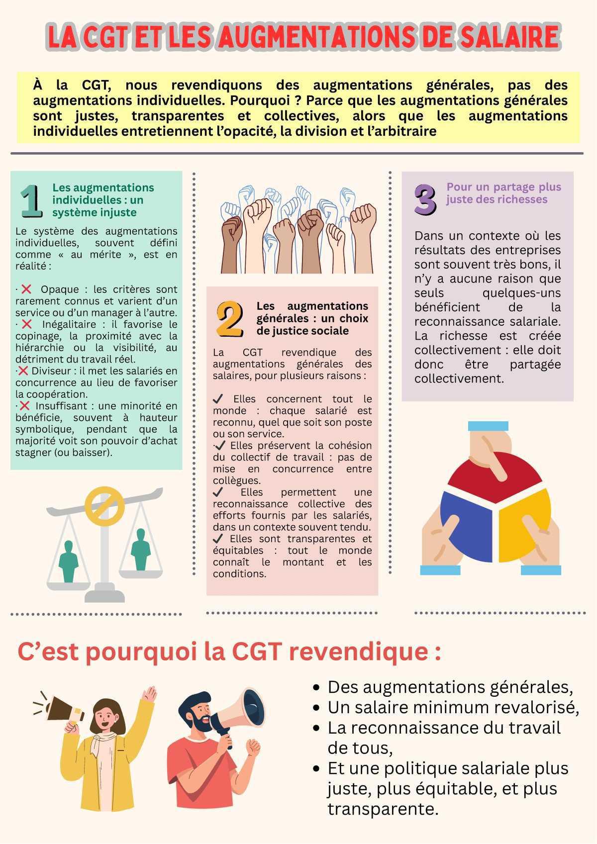 🚨Le match: augmentation générale ou augmentation individuelle?