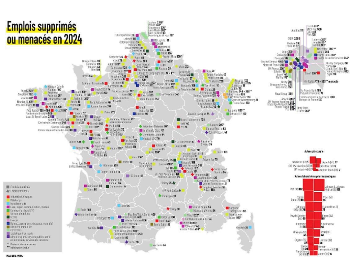 Guerre commerciale : quelle réponse syndicale ? Volet 1
