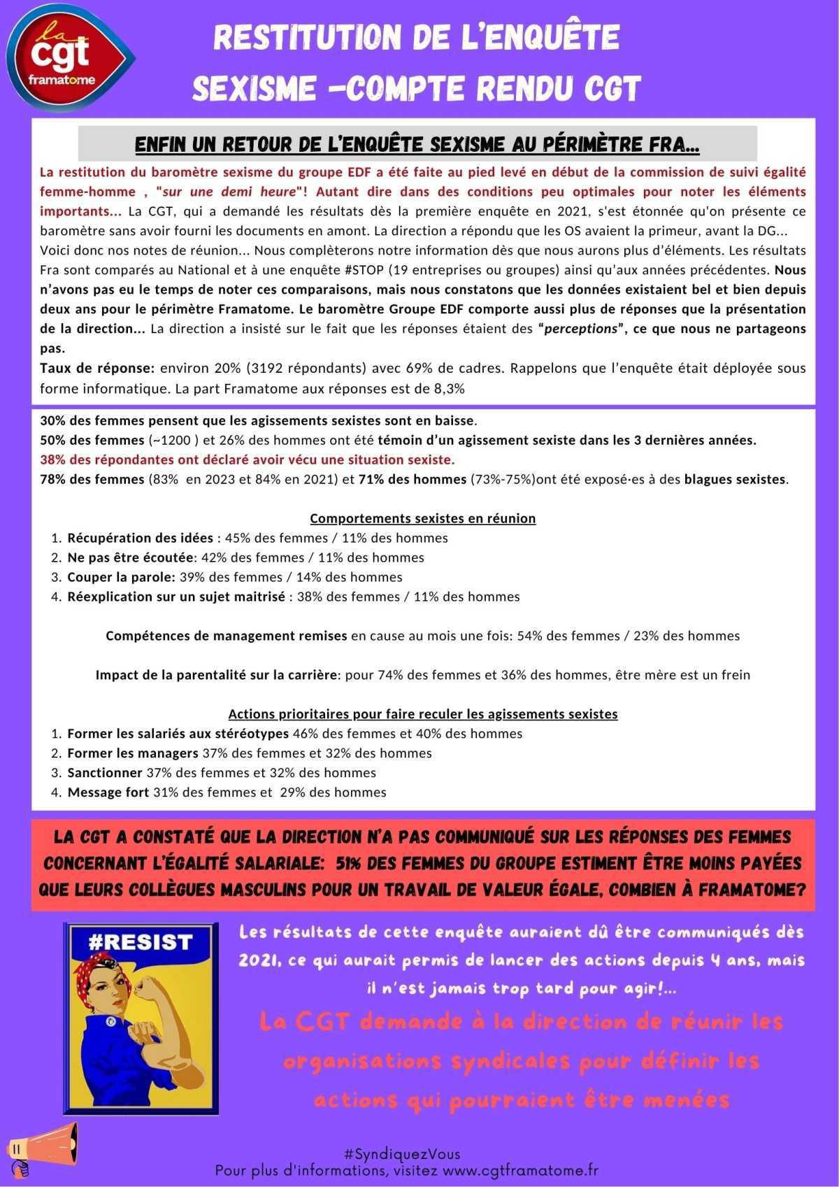 Egalité professionnelle homme femmes dans Framatome - Enquête sexisme 2024 Groupe EDF