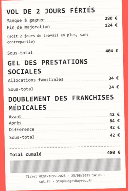 Projet de budget Bayrou : Annie, Henri, Leila et Denis l'ont testé pour vous !