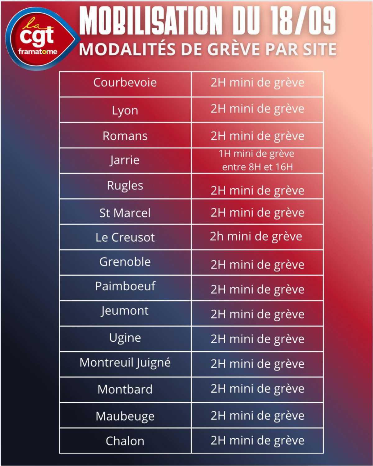 Mobilisation historique : préparons le 18 septembre !