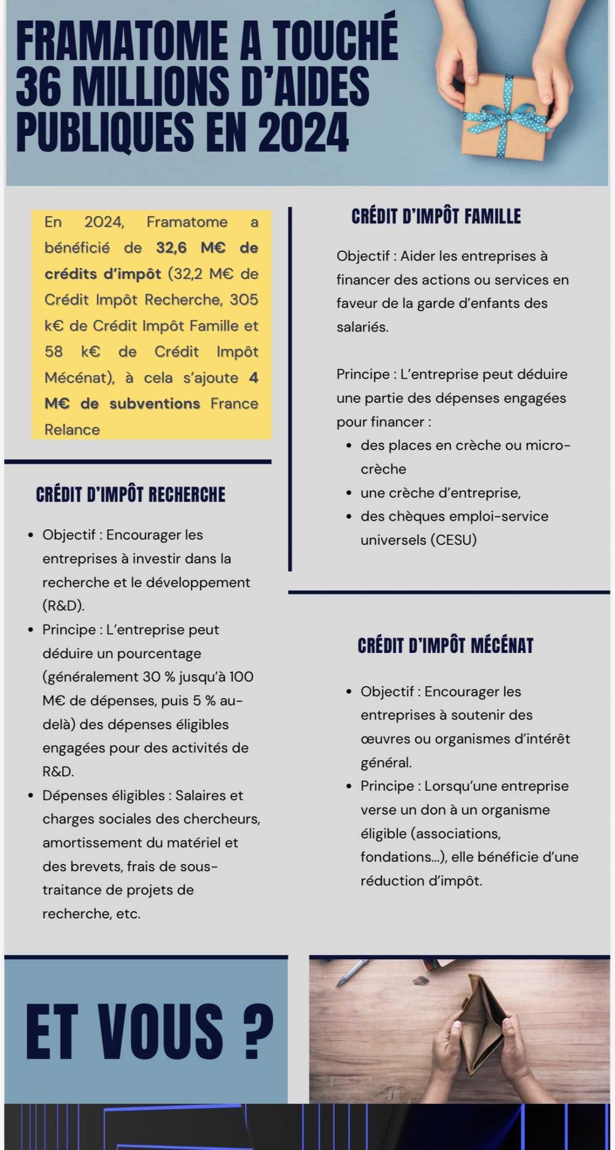 Quand l’argent public finance Framatome… et pas les salariés !  Quand l’argent public finance Framatome… et pas les salariés !
