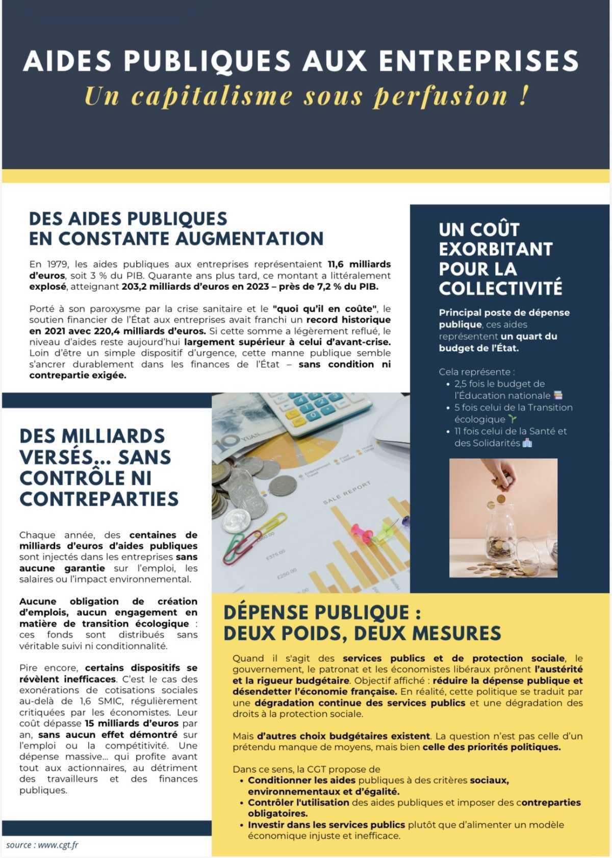 Quand l’argent public finance les profits, pas les salariés 