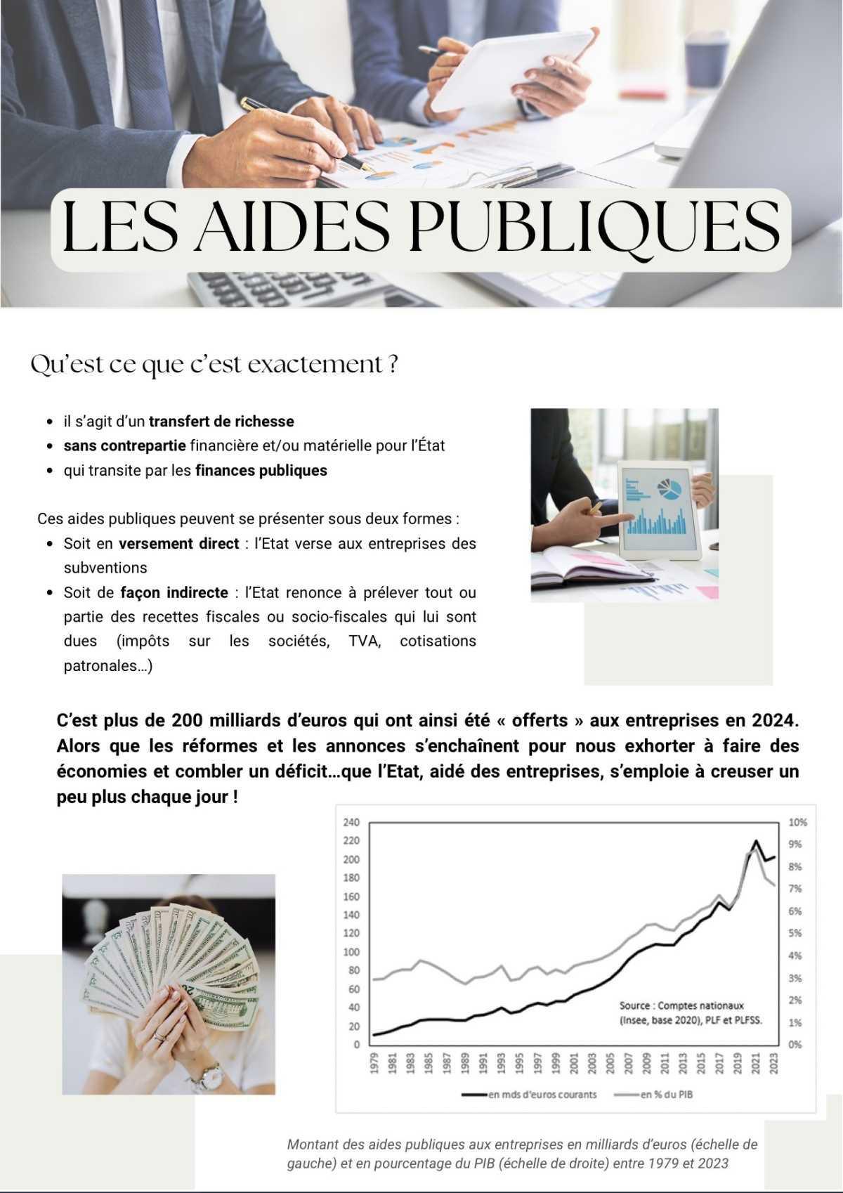 Aides et Fonds Publics : Ce que vous devez savoir Aides et Fonds Publics : Ce que vous devez savoir