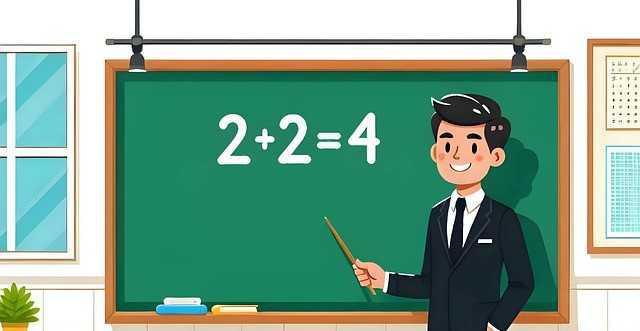 Formation : le bilan 2024