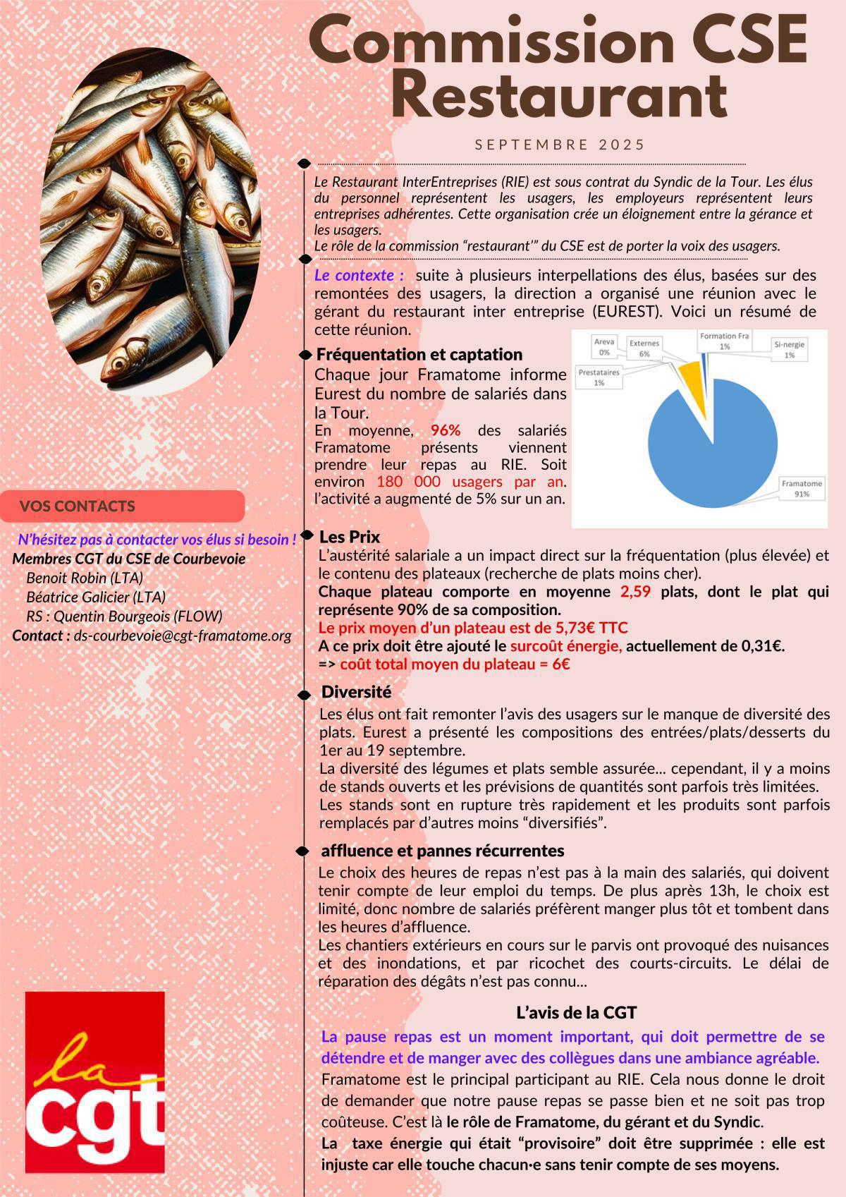 Commission Restaurant : des questions en suspens...