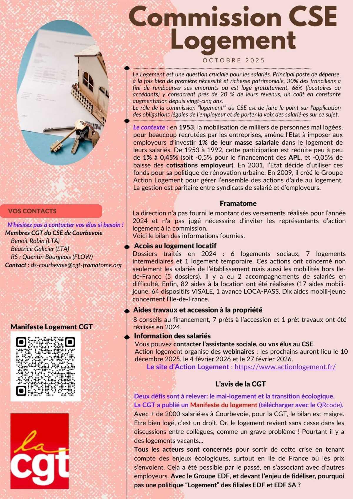 Logement : le bilan 2024