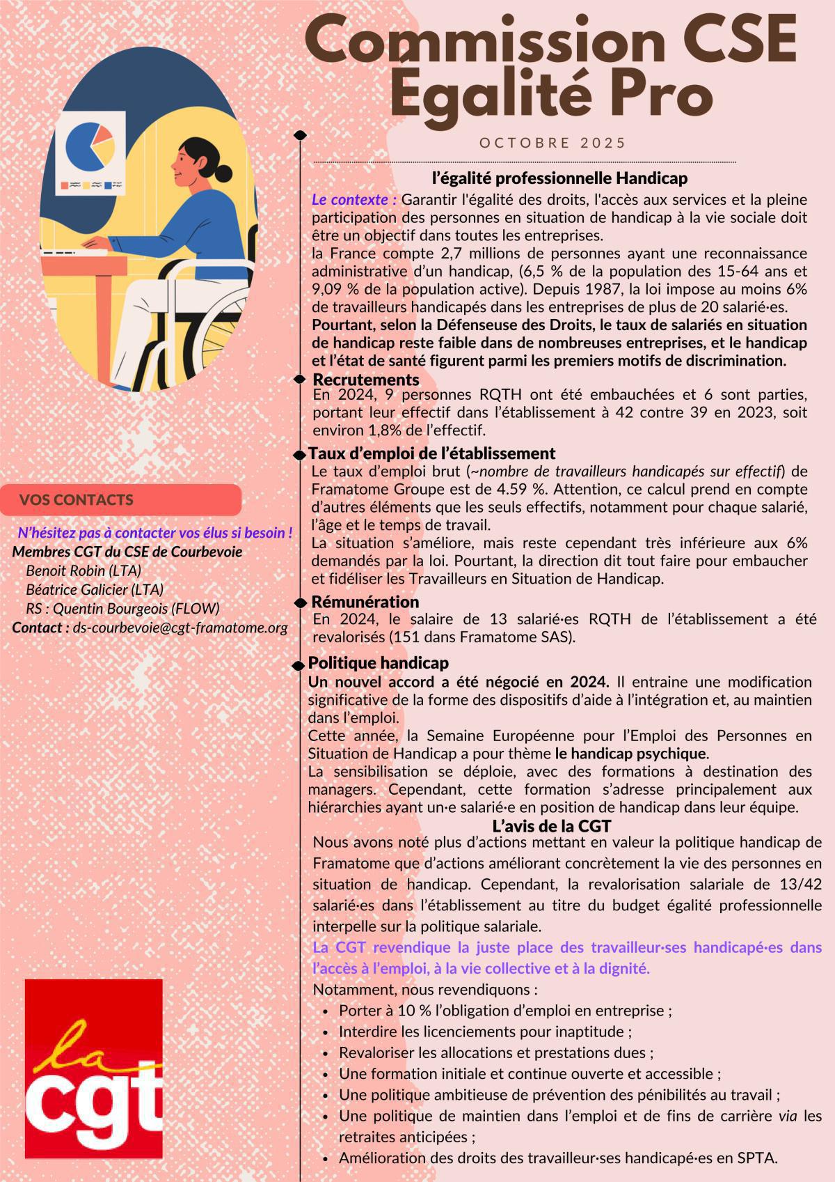 Egalité professionnelle : le bilan 2024