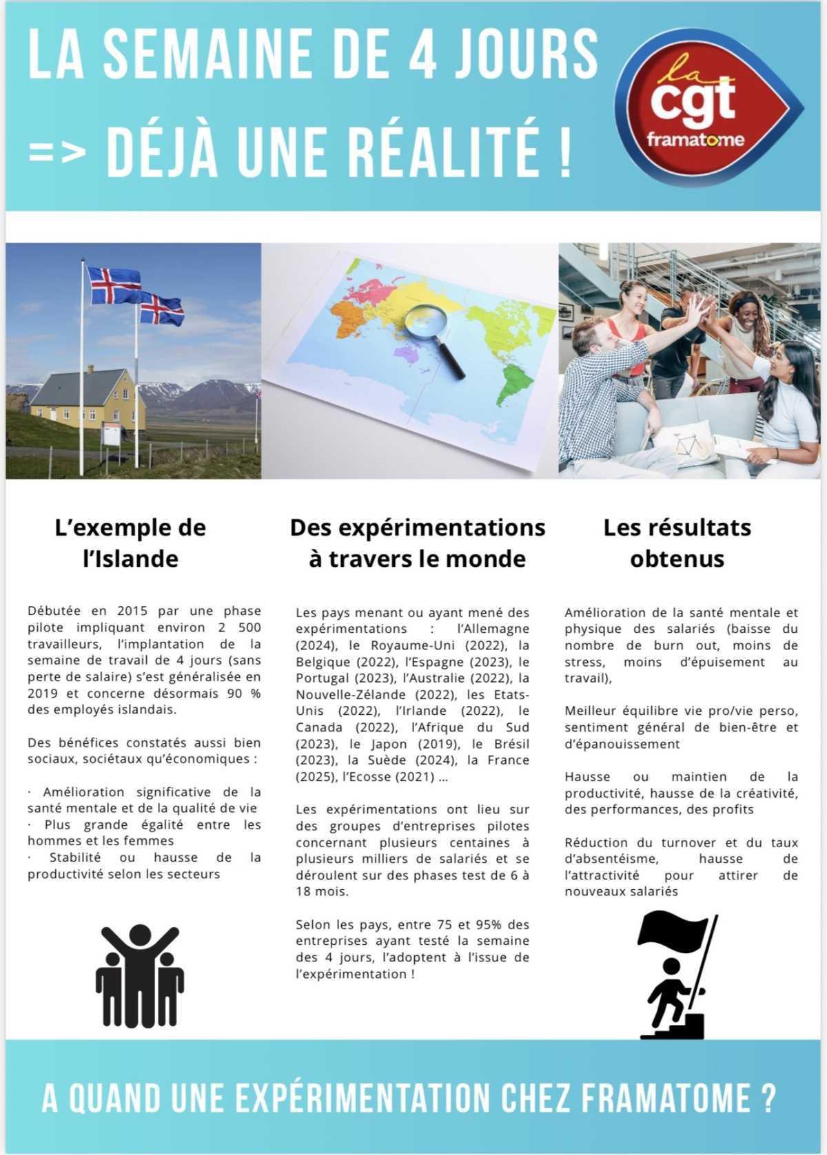 La semaine de 4 jours !