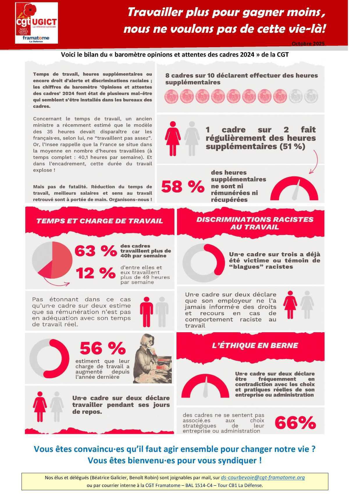 Pourquoi on peut et on doit augmenter les salaires