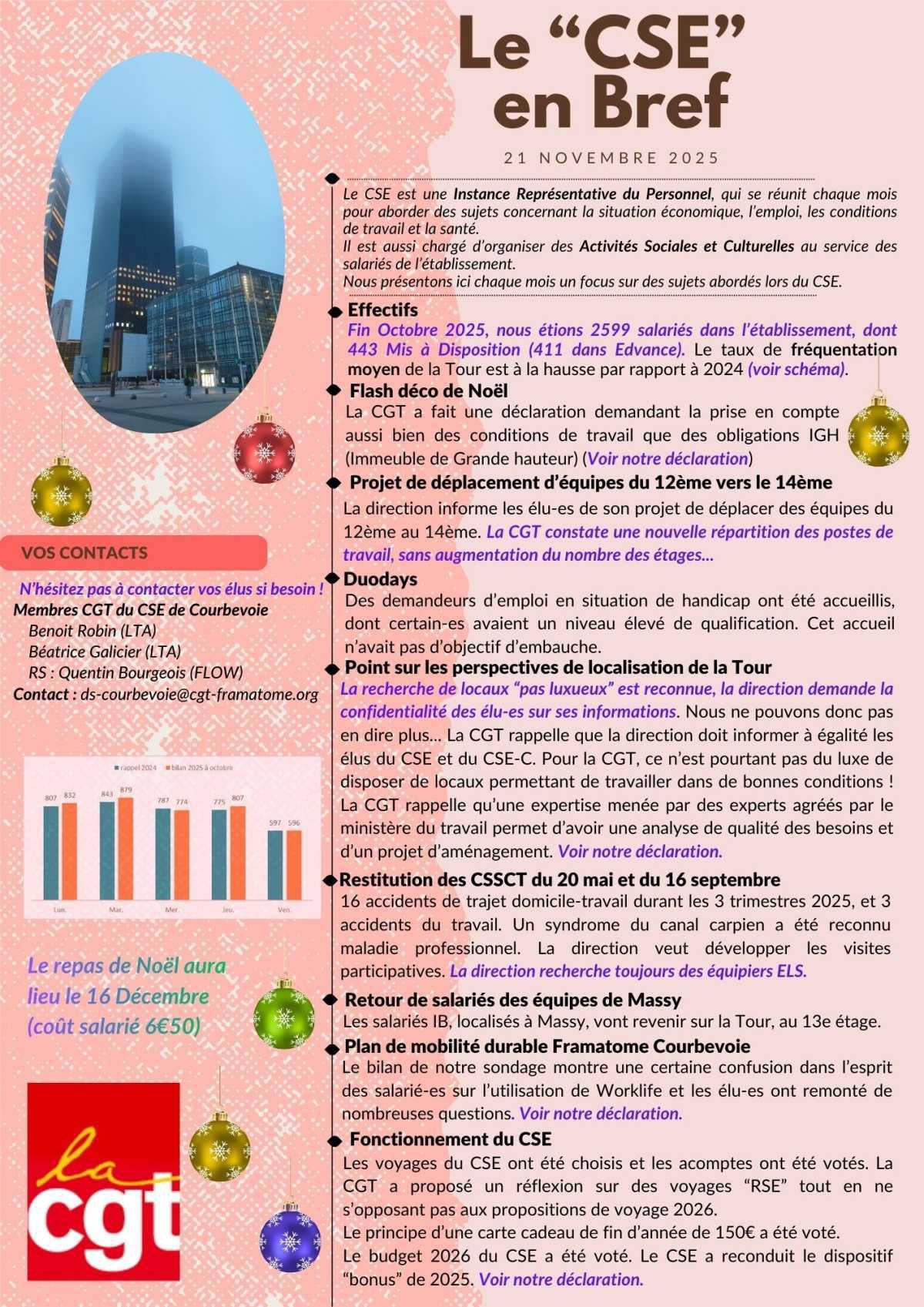 Le Bref CGT du CSE du 21 Novembre 2025 Le Bref CGT du CSE du 21 Novembre 2025
