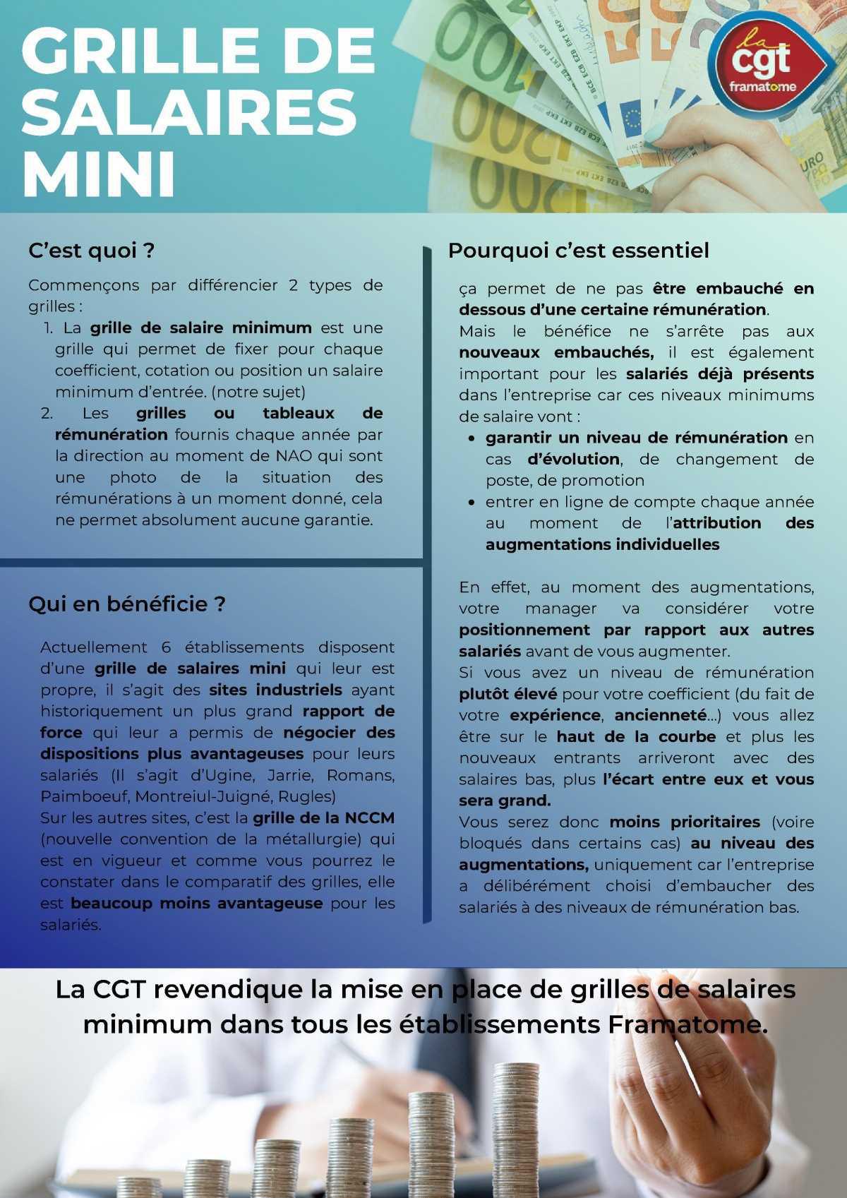 Qu'est-ce qu'une Grille de Salaires Minimum ?