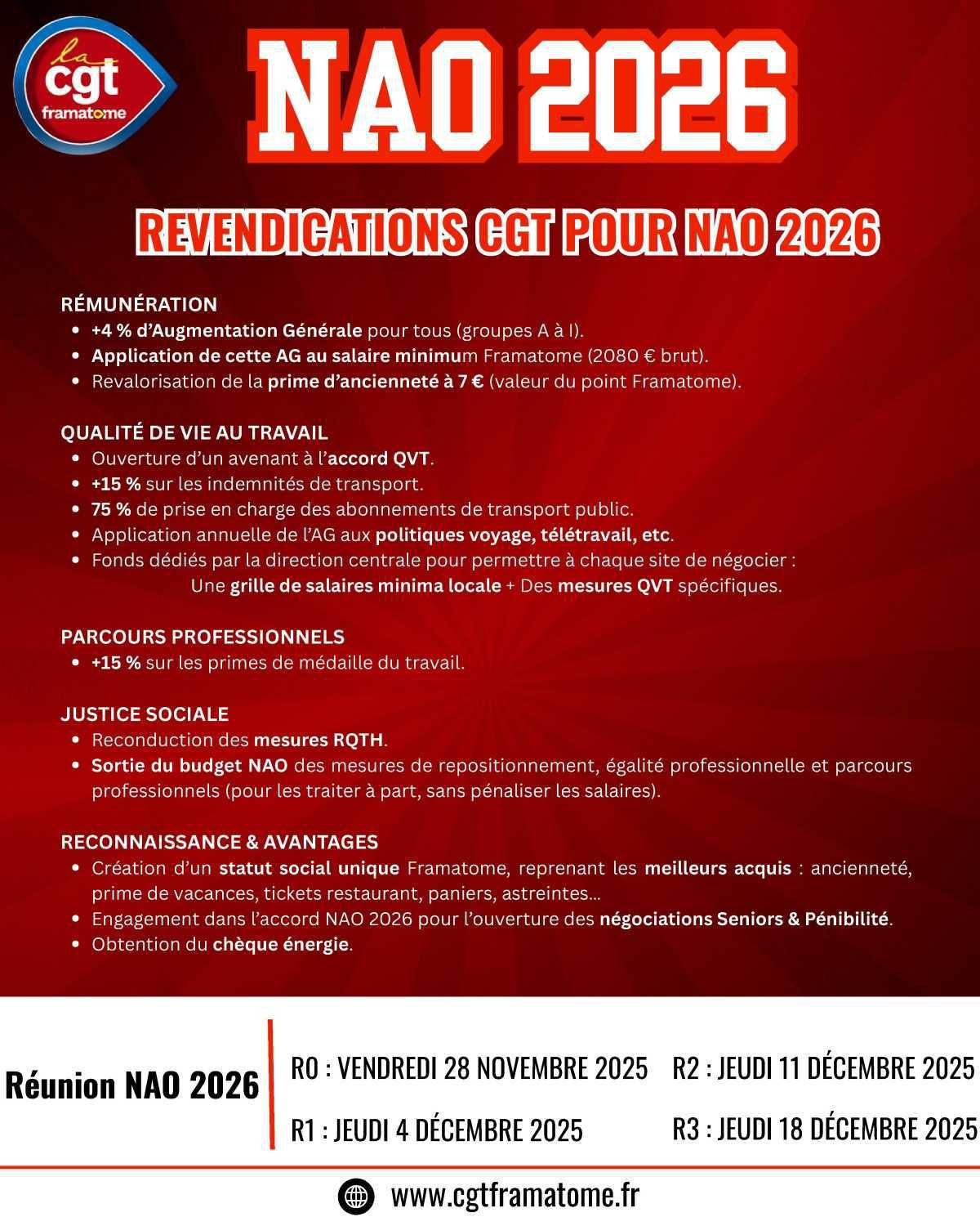 Les revendications CGT pour les négociations annuelles 2026