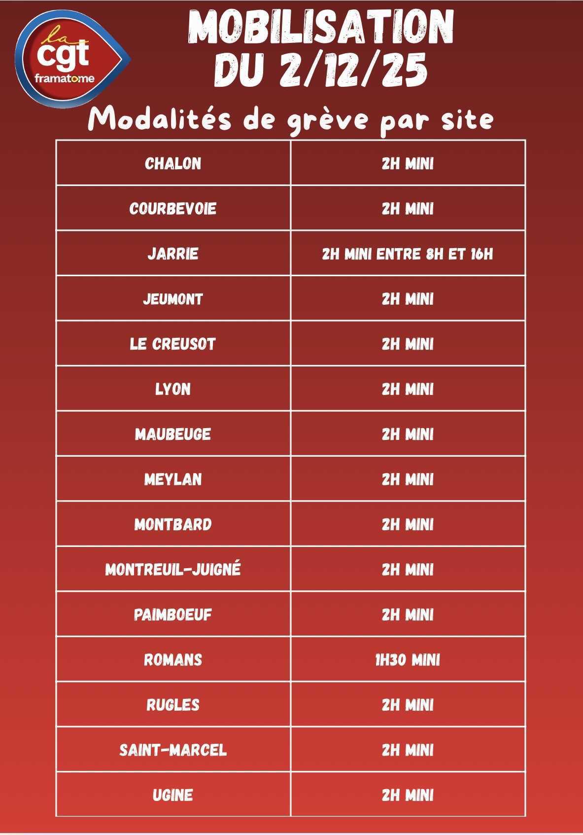 Le 2 décembre 2025, on se mobilise pour nos salaires, nos services publics, la justice sociale et fiscale!