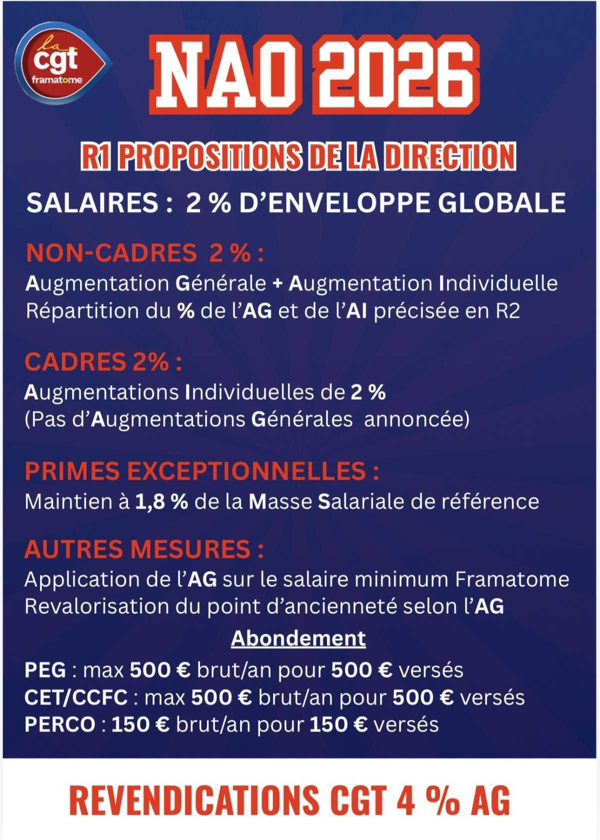 📣 NAO : 1ères propositions de la direction 📣 NAO : 1ères propositions de la direction