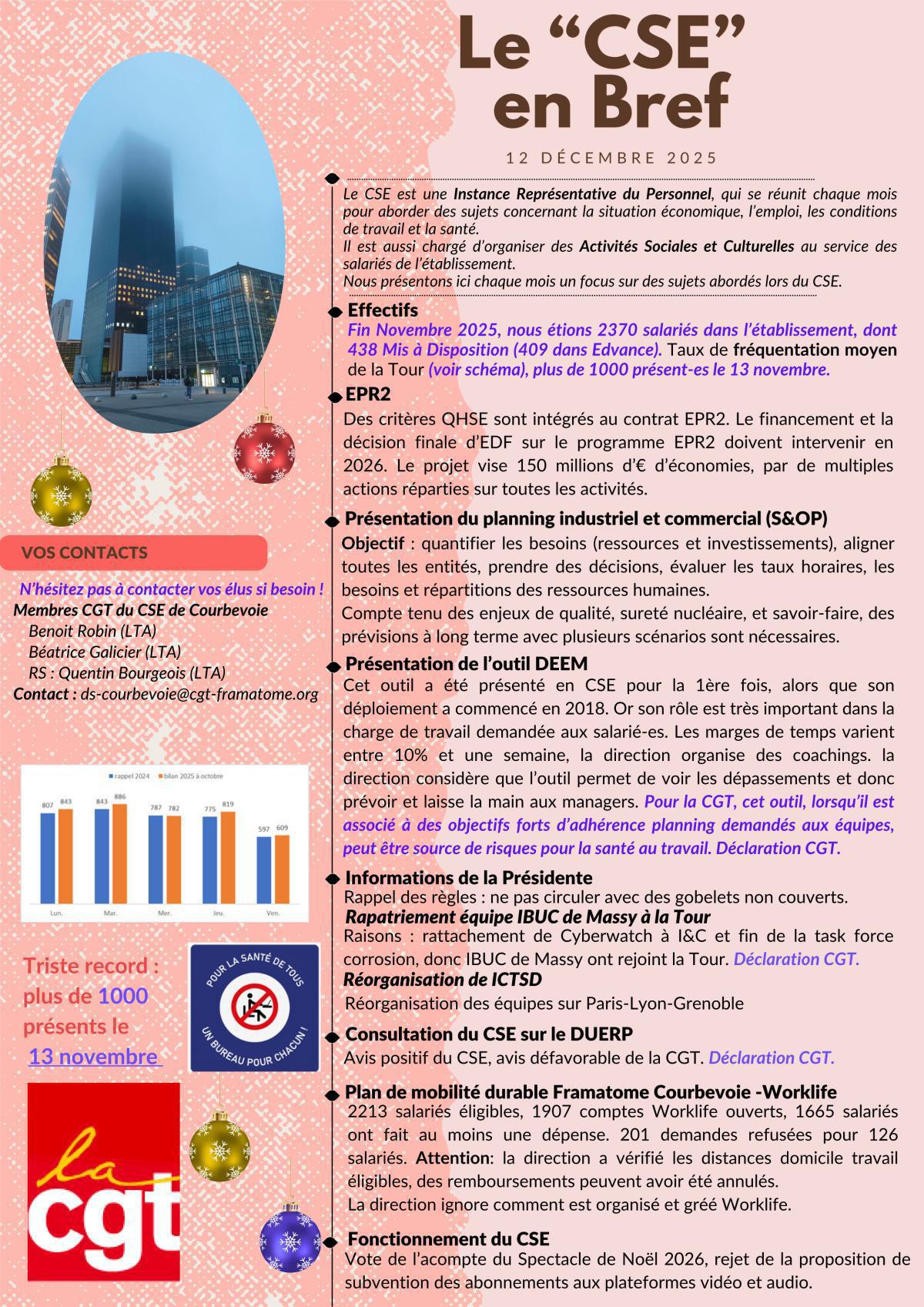 Le Bref CGT du CSE du 12 Décembre 2025 Le Bref CGT du CSE du 12 Décembre 2025